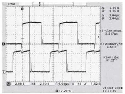 Осциллограммы выходных сигналов на выводах IC301