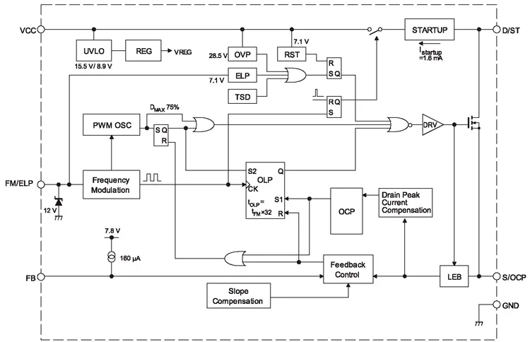 Блок-схема ШИМ контроллера STR-W6253