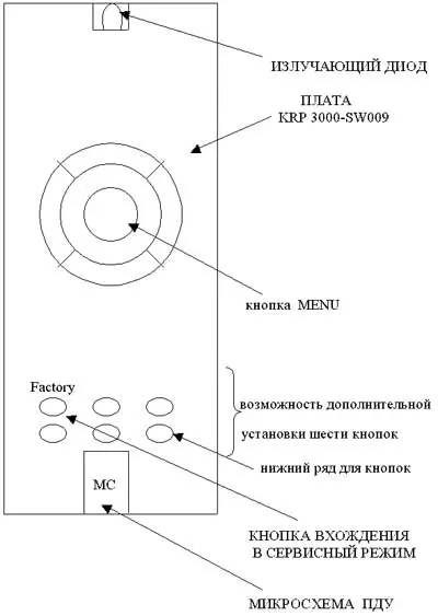 Схема доработки ПДУ телевизора Рекорд для шасси SW-2013AP