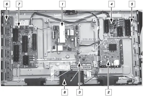 Внешний вид PDP-телевизора SAMSUNG 8-й серии с открытой задней крышкой