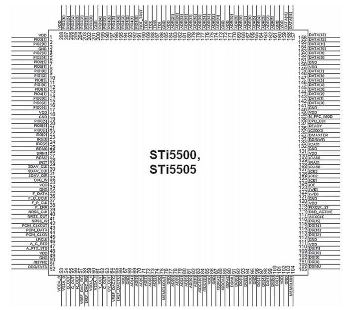 Расположение и назначение выводов ИМС STi5500, STi5505