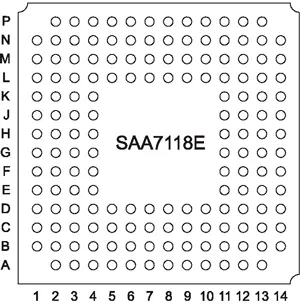 Расположение выводов микросхемы SAA7118E в корпусе BGA156