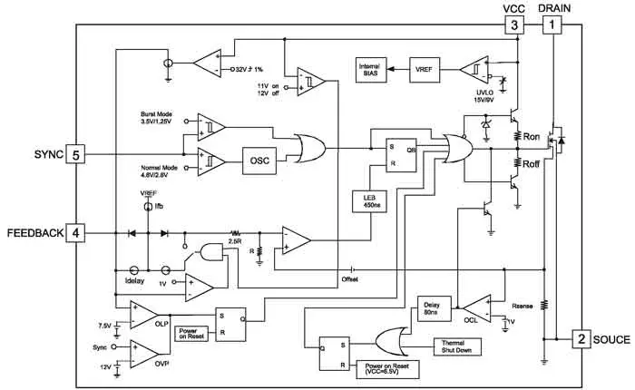 Структурная схема микросхемы Fairchild Power Switch (FPS) KA5Q0765RT