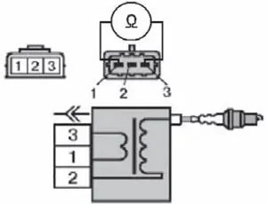 Схема проверки обмоток катушки зажигания