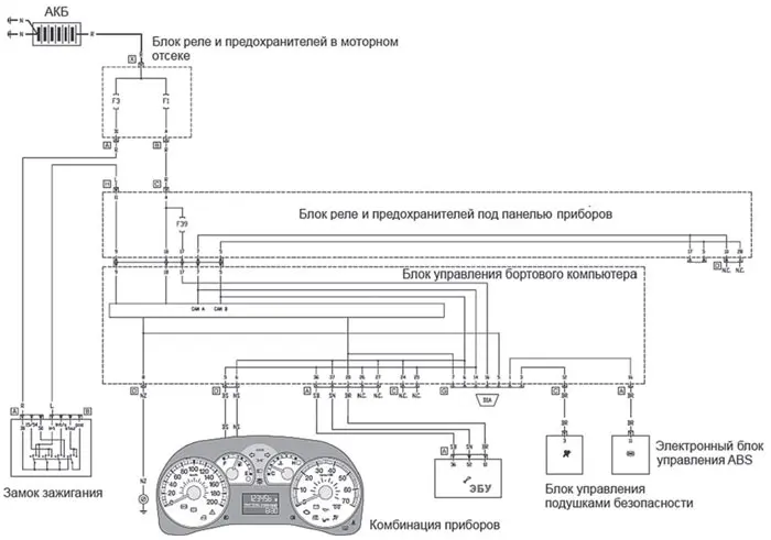 Схема подключения шины CAN в автомобиле FIAT DOBLO Panorama