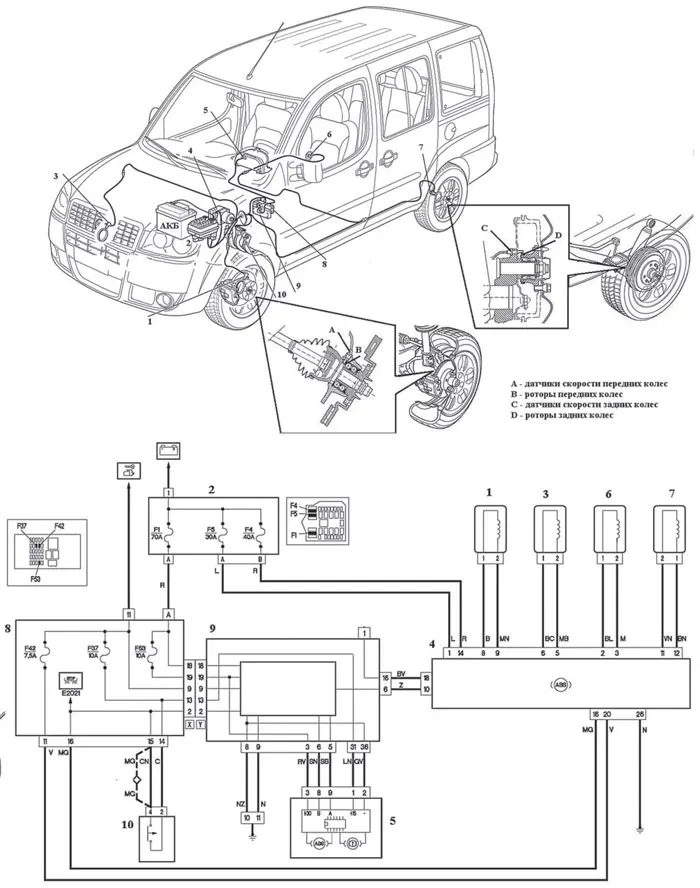 Общая схема системы ABS и электрическая схема системы ABS автомобиля FIAT DOBLO Panorama