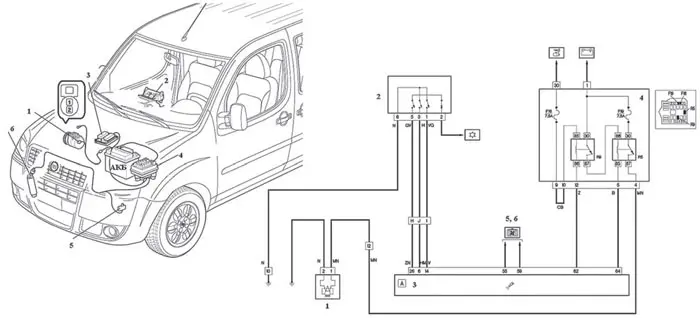 Принципиальная электрическая схема кондиционера и место расположения основных элементов на автомобиле