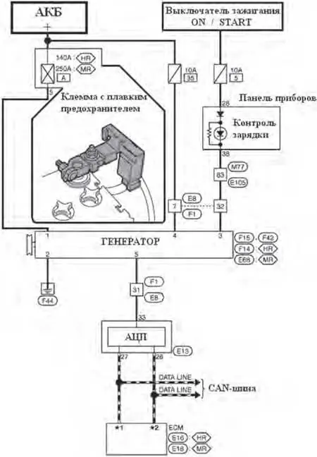 Электрическая схема подключения генератора к общей схеме автомобиля с бензиновым двигателем