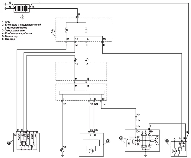 Фрагмент схемы электрооборудования автомобиля с узлами генератора, стартера и замка зажигания