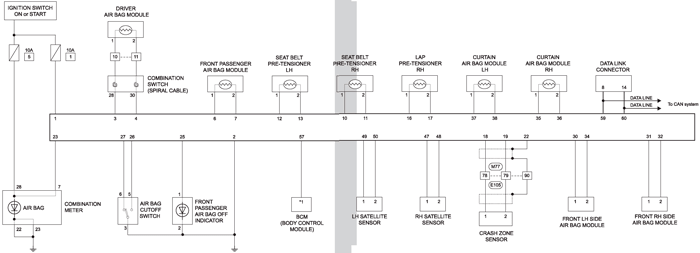 Электрическая схема системы SRS автомобиля Nissan Juke