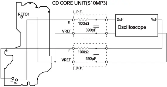 Схема подключения осциллографа к плате S10MP3
