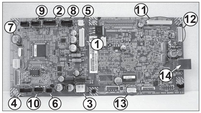 Рис. 2. Плата форматера Ricoh Aficio SP 100SU