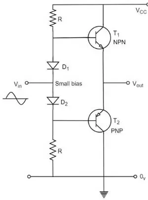 The circuit diagram of class AB amplifier