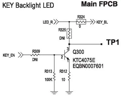 KEY Backlight LED