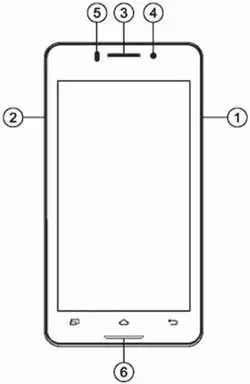Основные управляющие элементы смартфона TeXeT TM-4677