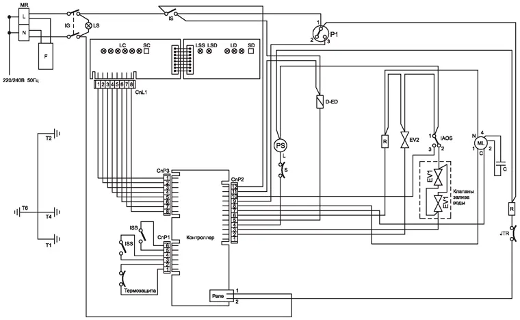 Схема посудомоечной машины с модулем DIWA