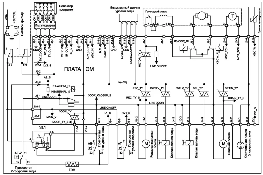 SIEMENS SE25M250FF-01 SCH Service Manual download, schematics, eeprom, repair in