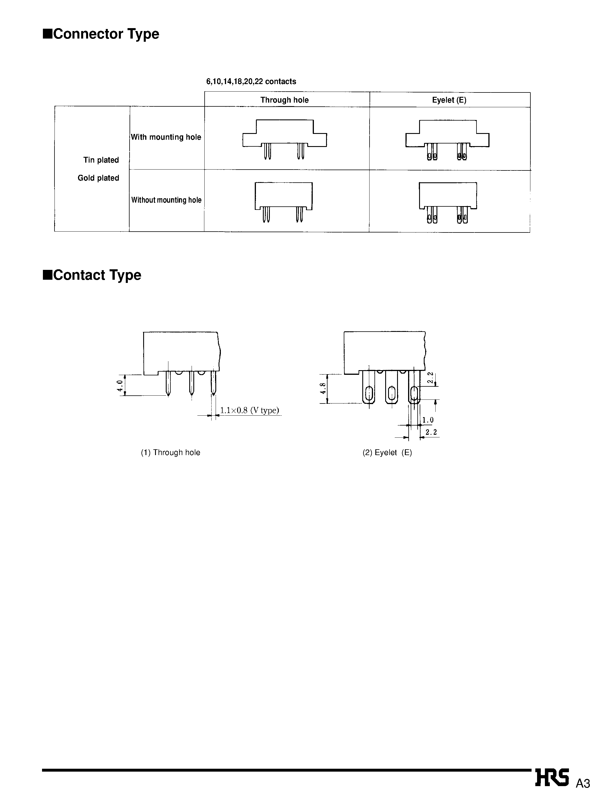 Datasheet CR23A-14SB-4DS - 4mm Pitch Single Side Card Edge Connector page 2
