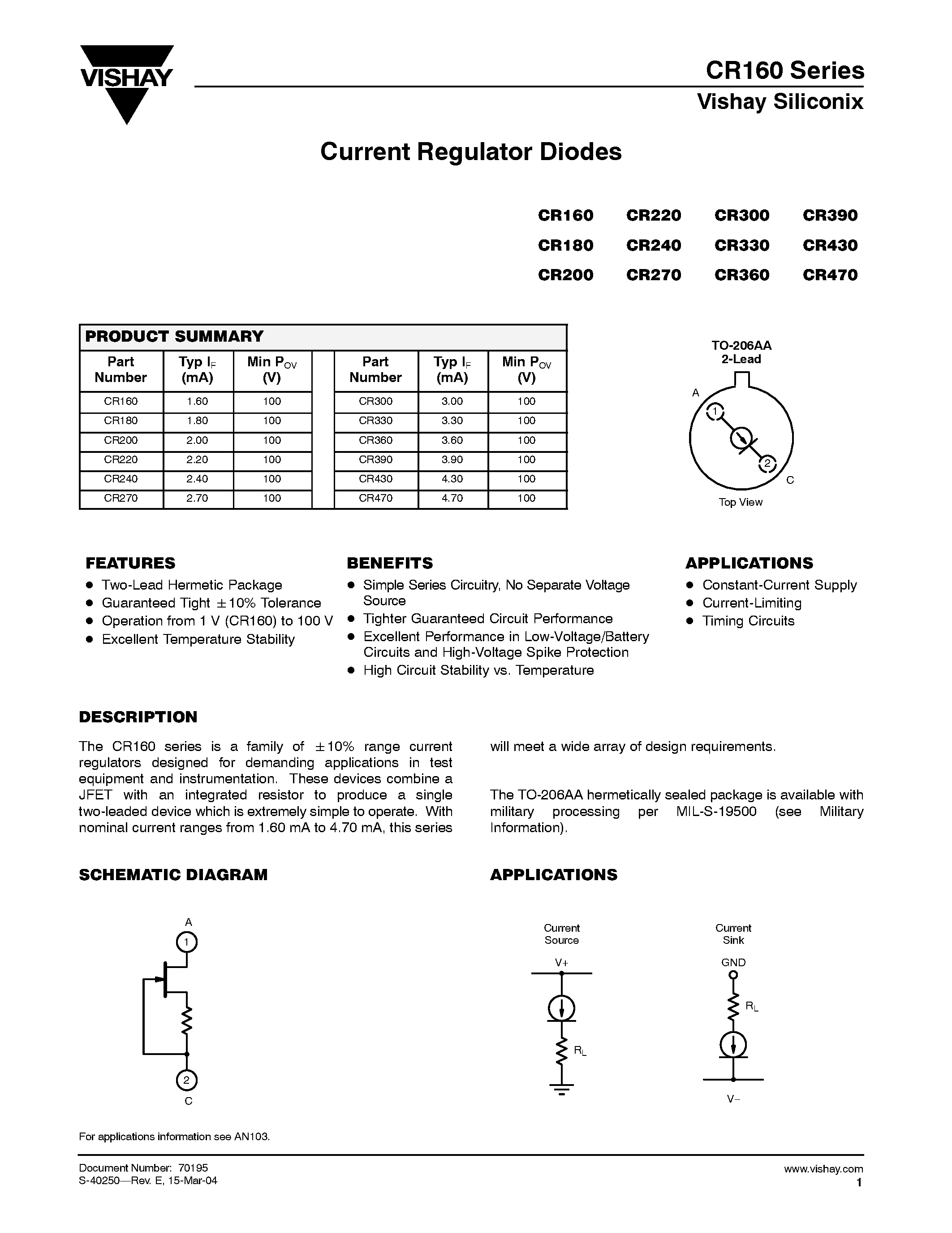 Даташит CR270 - Current Regulator Diodes страница 1