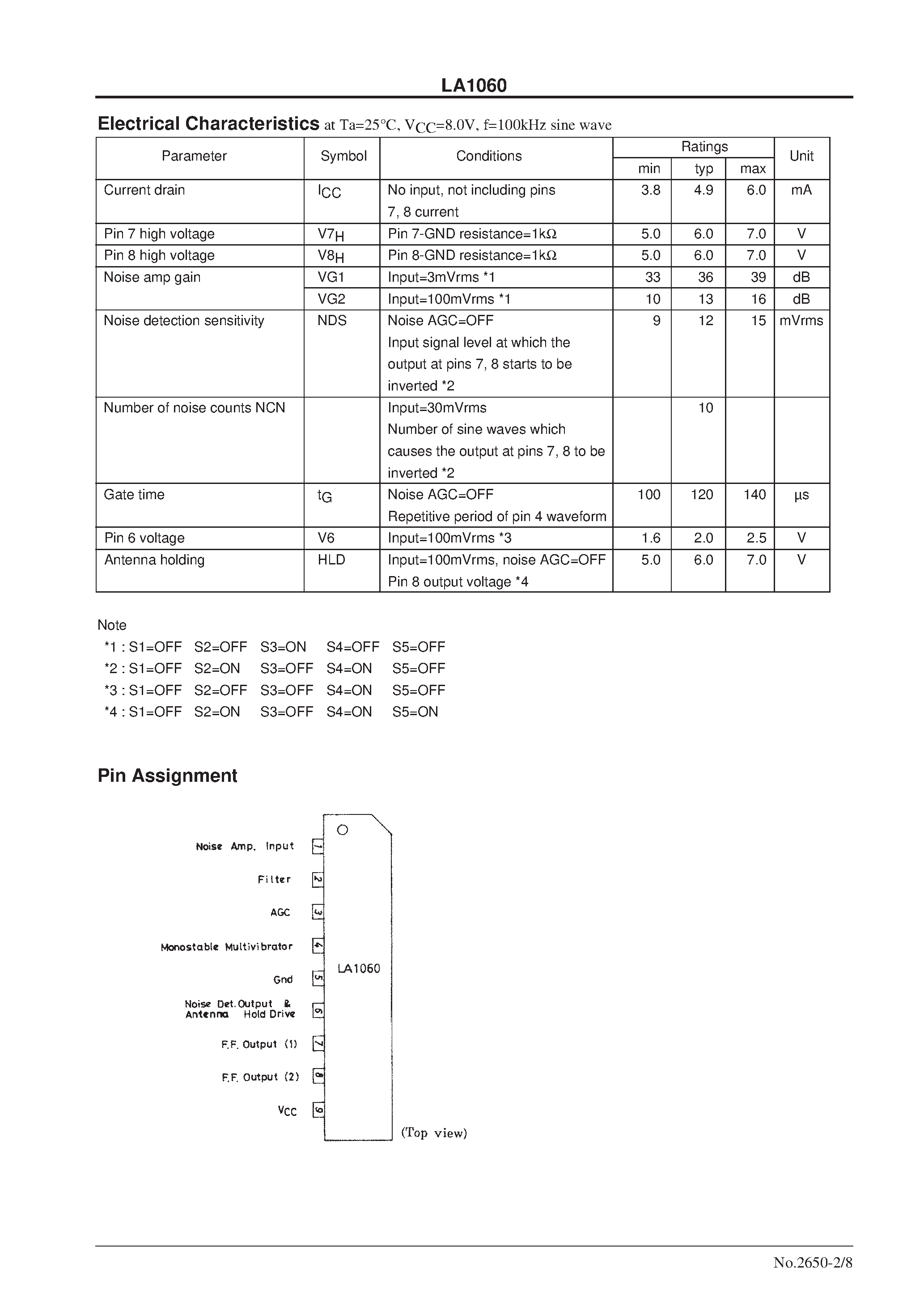 Datasheet LA1060 - Antenna Switching Diversity Circuit for Car-Use FM Tuners page 2