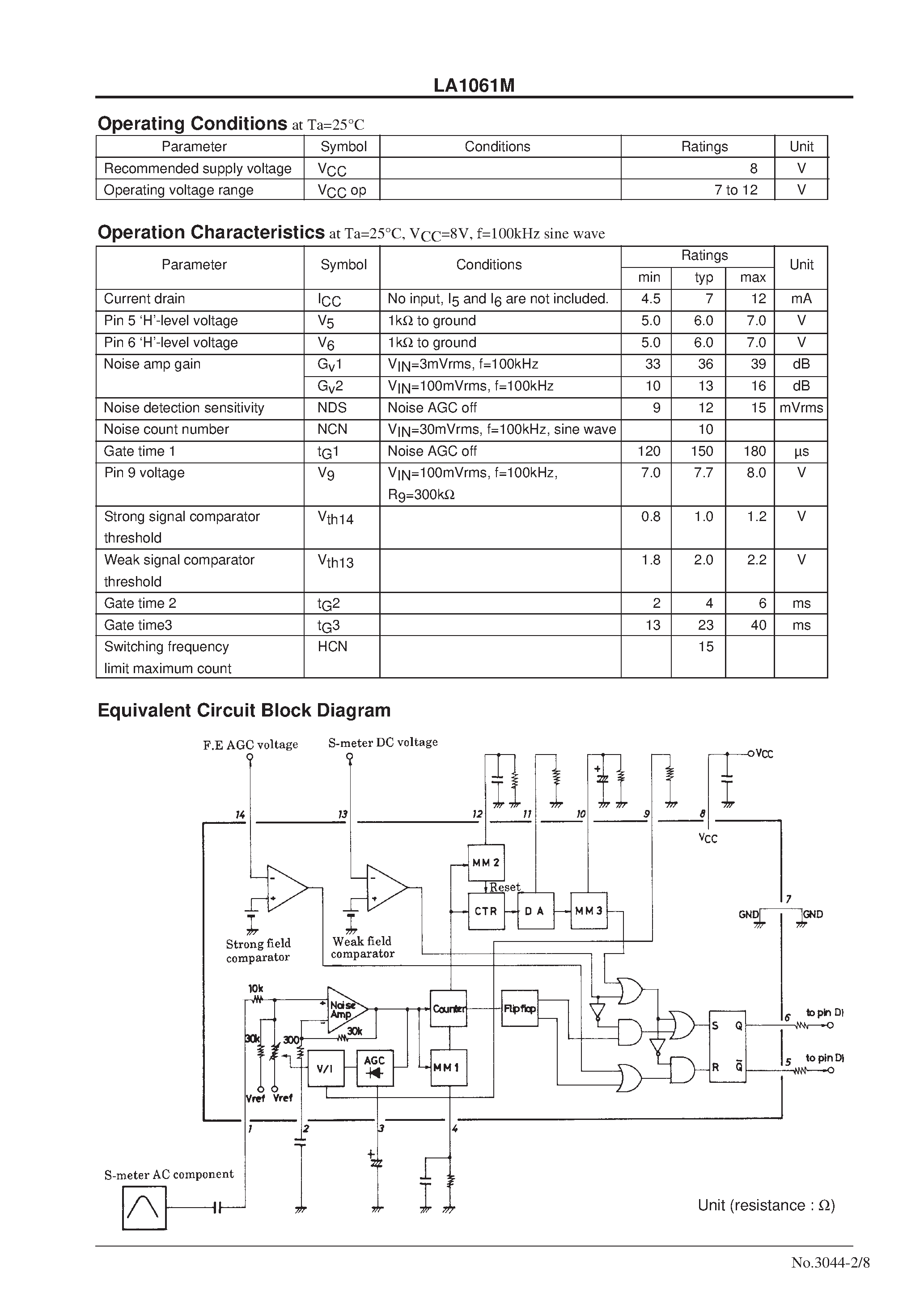 Datasheet LA1061M - Antenna Switching Controller page 2