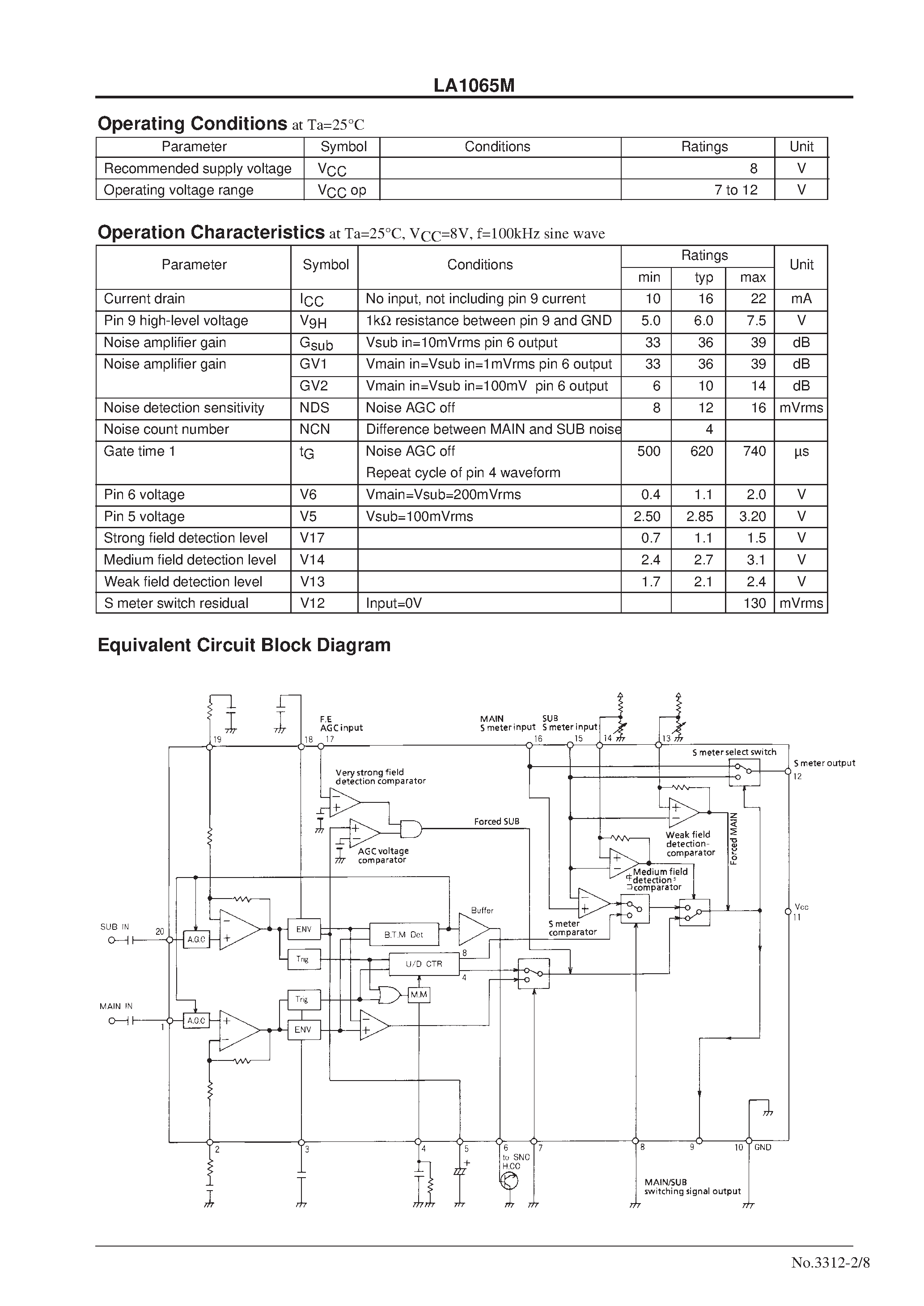 Datasheet LA1065M - 2 Tuner Diversity Circuit for Car FM Tuner page 2