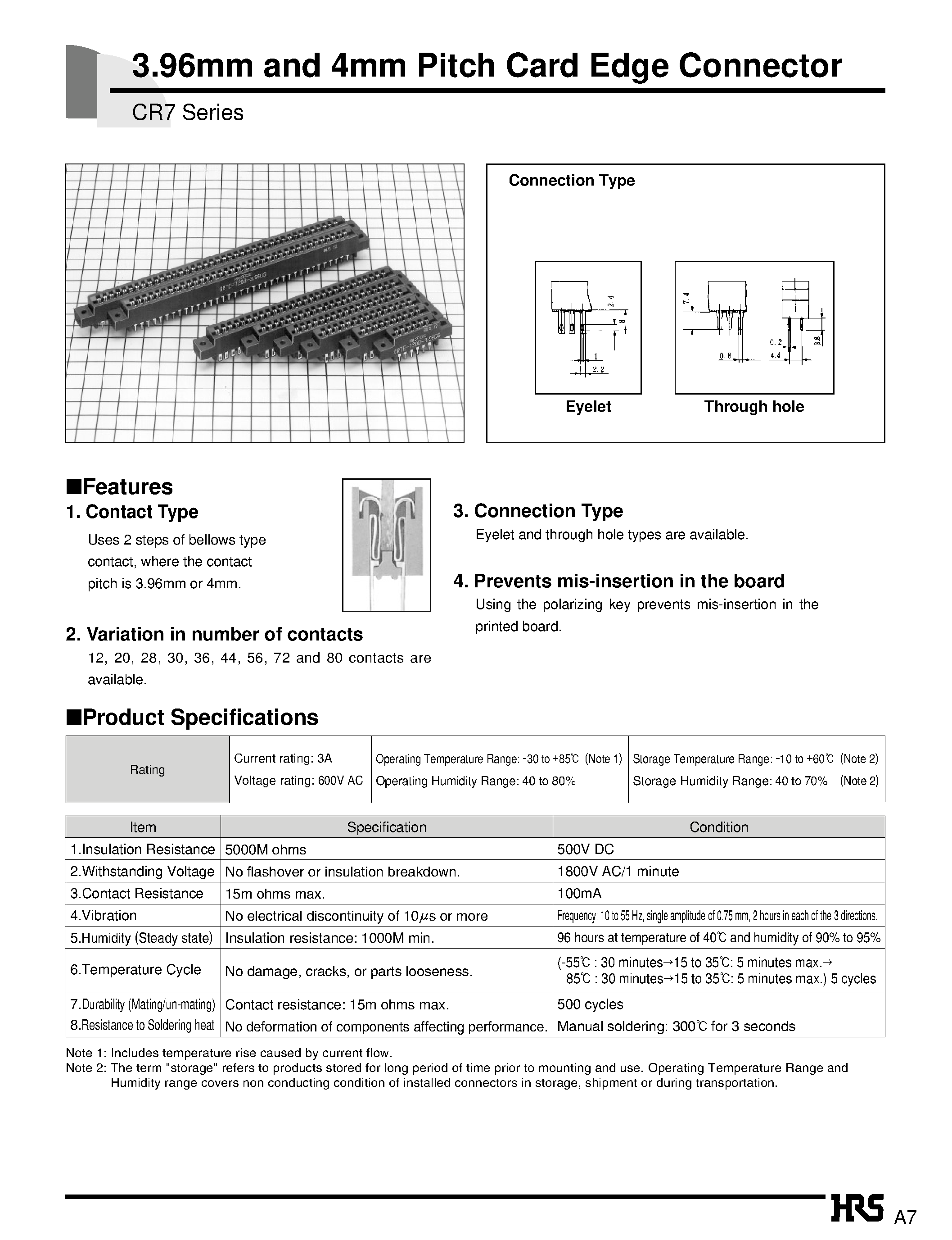 Datasheet CR7C-28DB-4E - 3.96mm and 4mm Pitch Card Edge Connector page 1