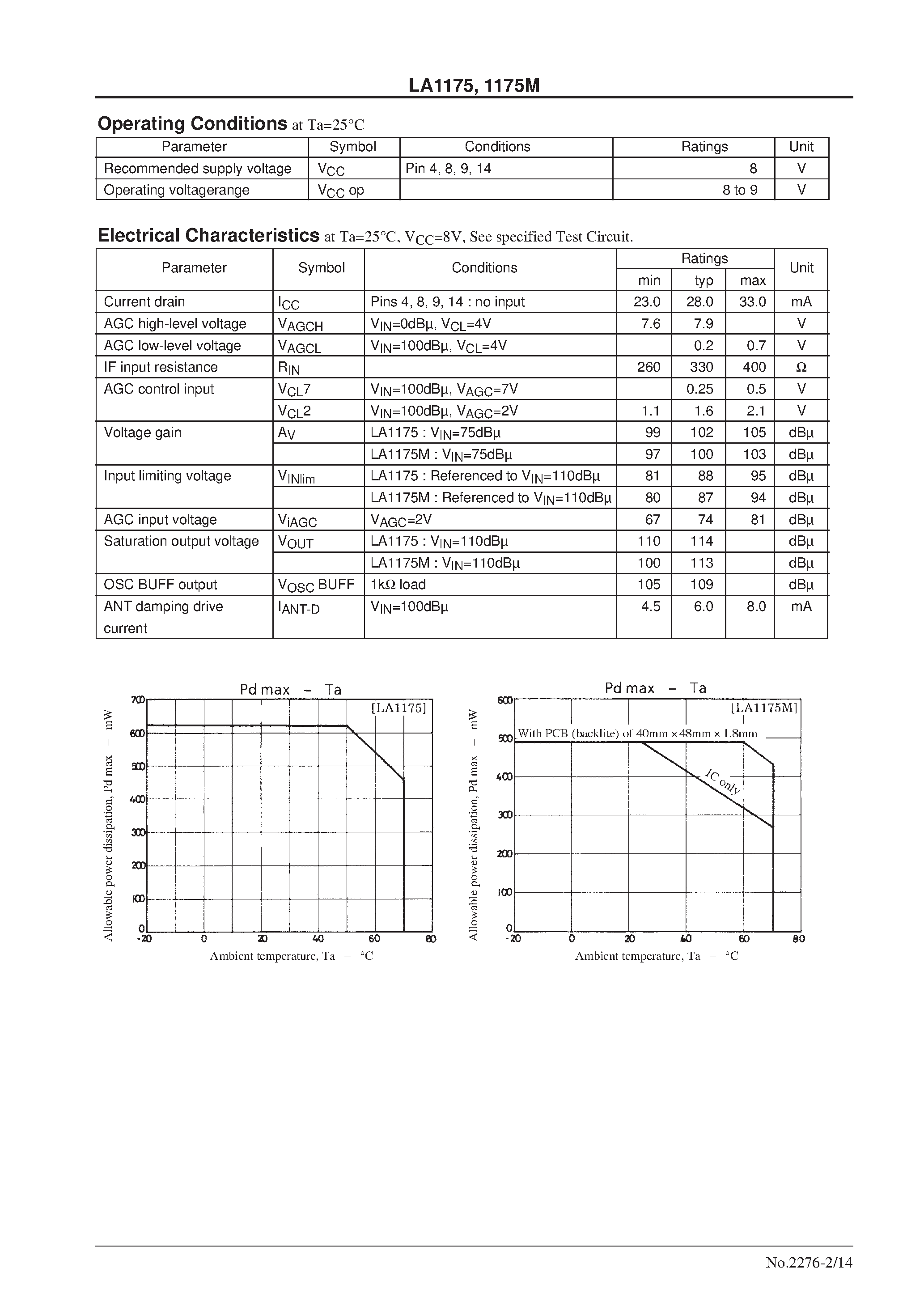 Даташит LA1175M - FM Front End For Car Radio/ Home Stereo Applications страница 2