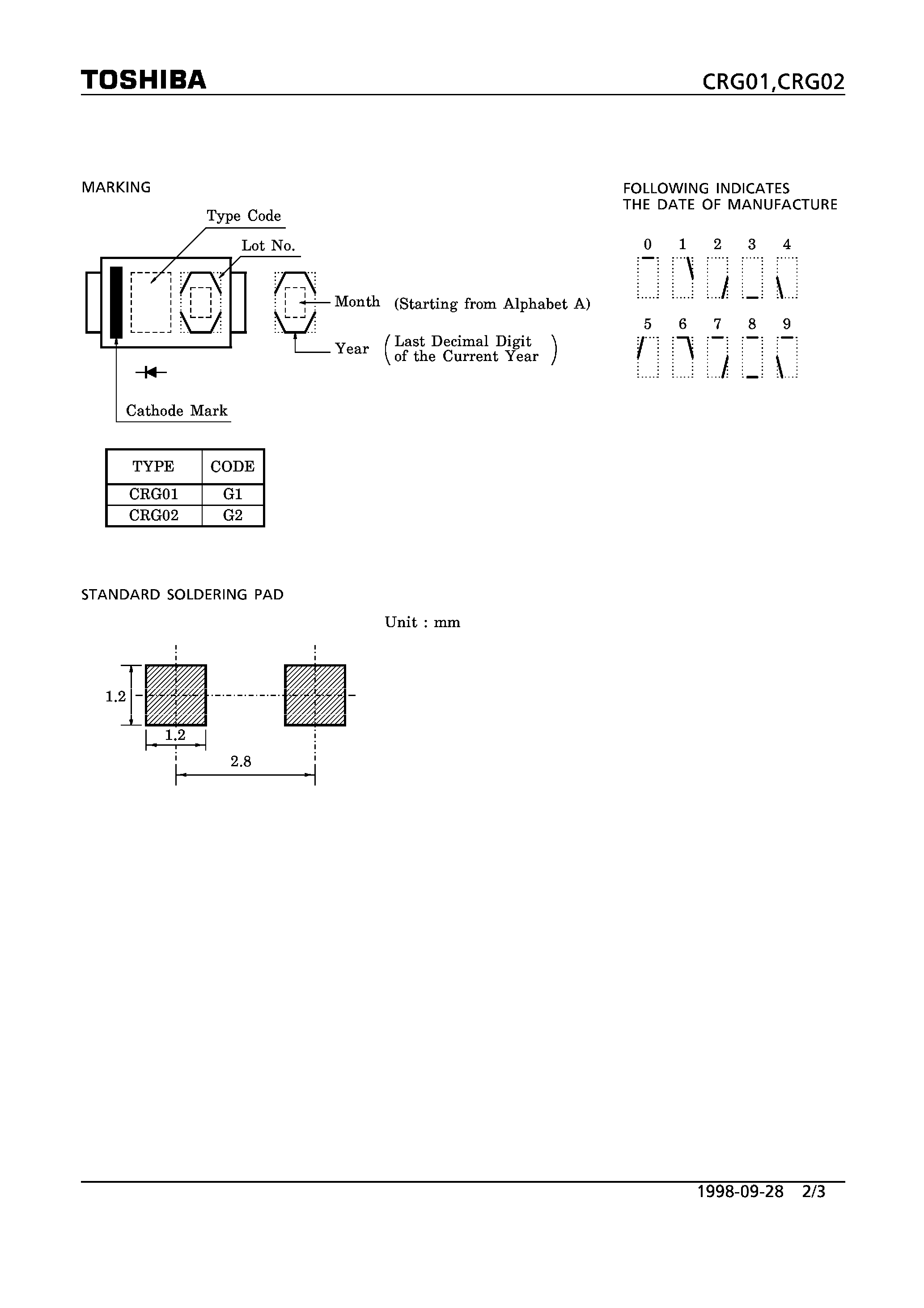 Datasheet CRG01 page 2 Datasheet CRG01 - DIFFUSED TYPE (GENERAL PURPOSE RECTIFIER APPLICATIONS) page 2