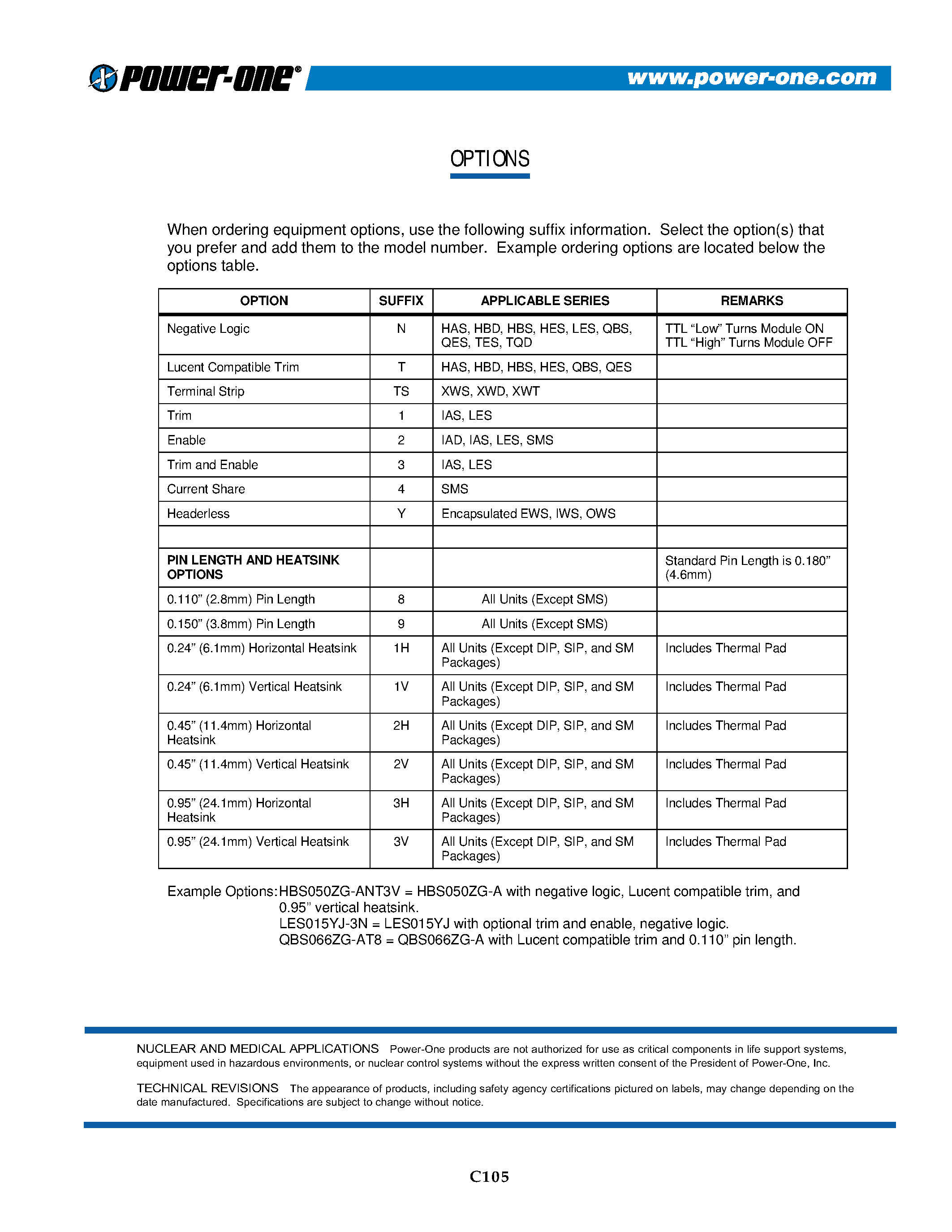 Даташит CRS512 - 1/2 WATT страница 2
