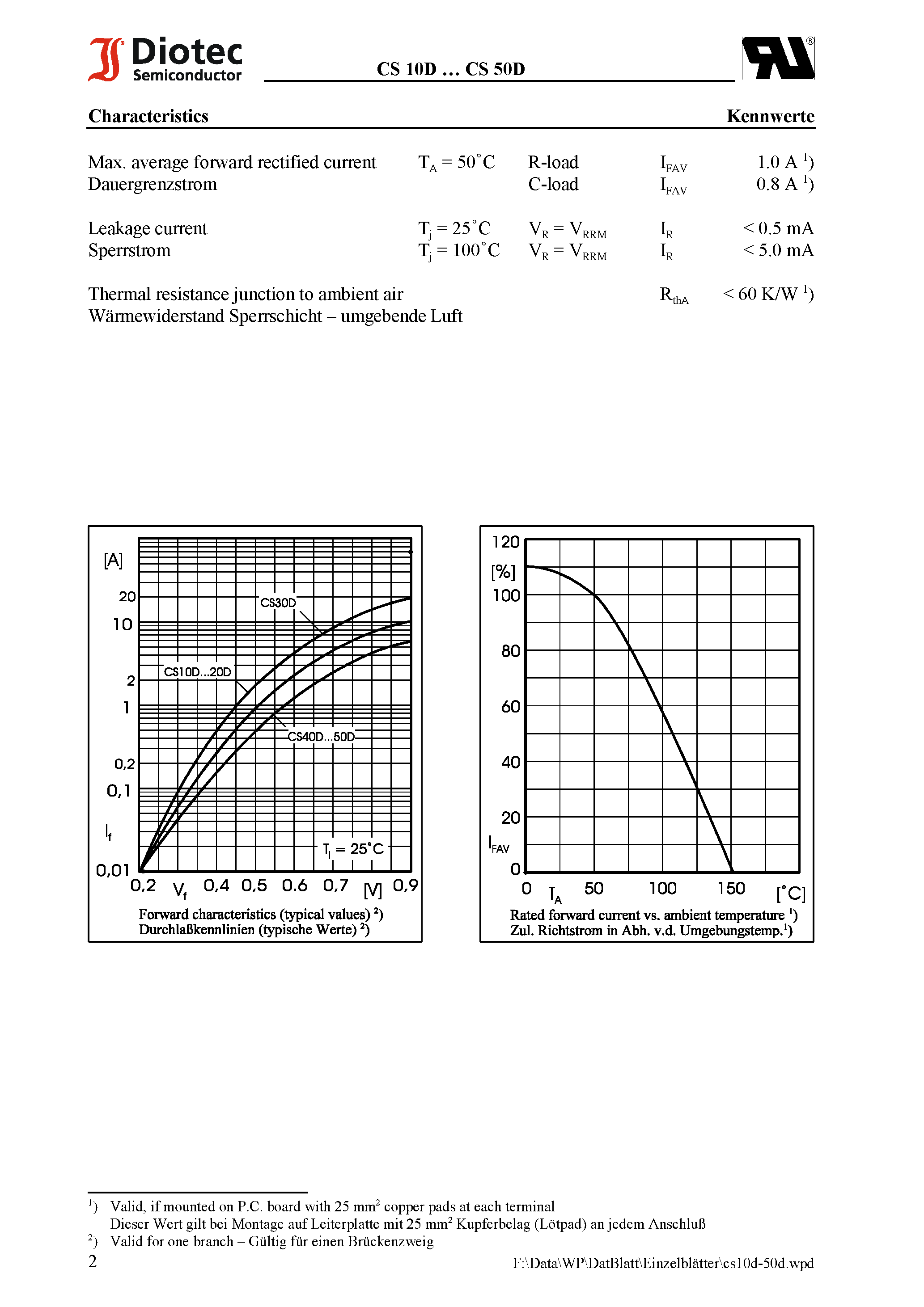 Datasheet CS10D page 2 Datasheet CS10D - Schottky-Bridge Rectifiers page 2