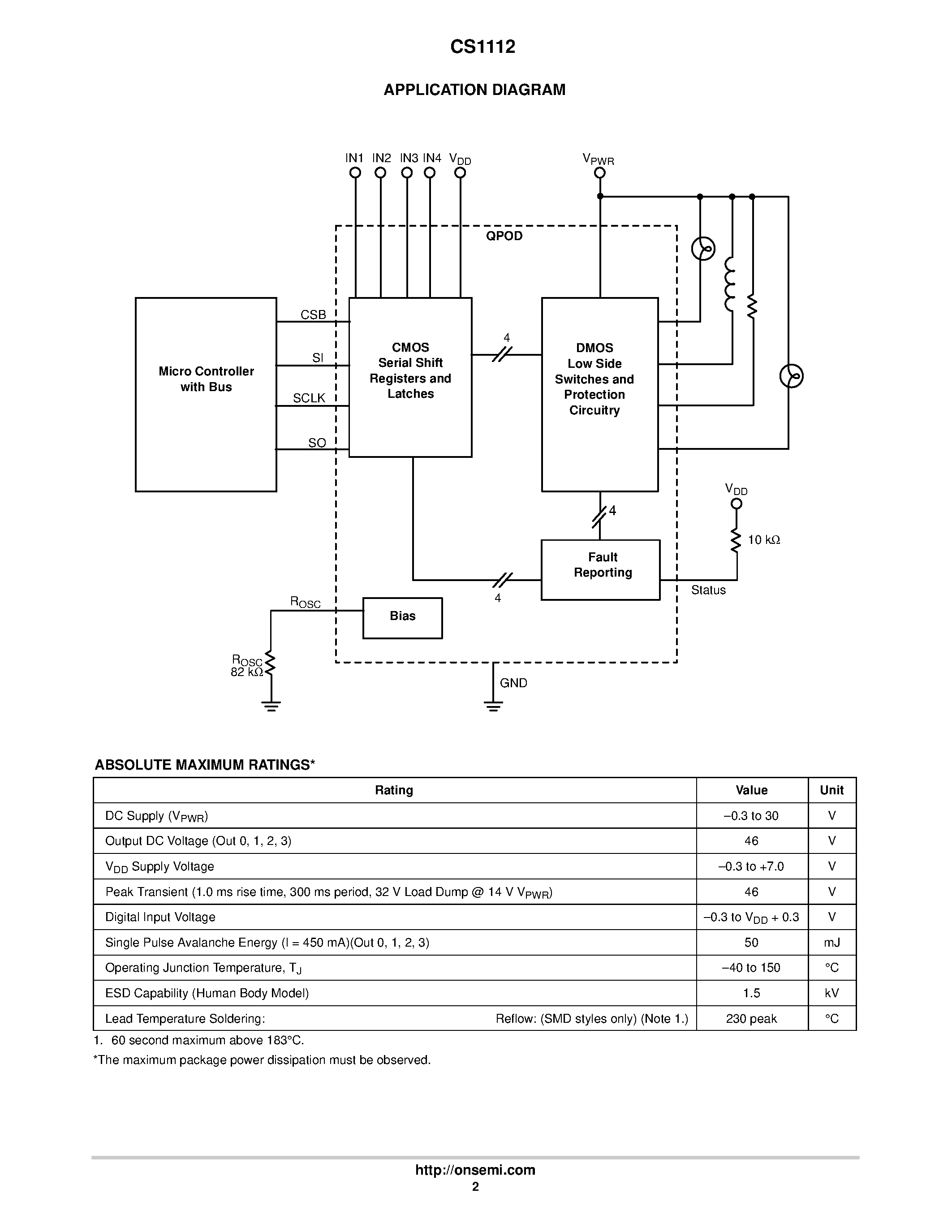Datasheet CS1112 - Quad Power Output Driver page 2