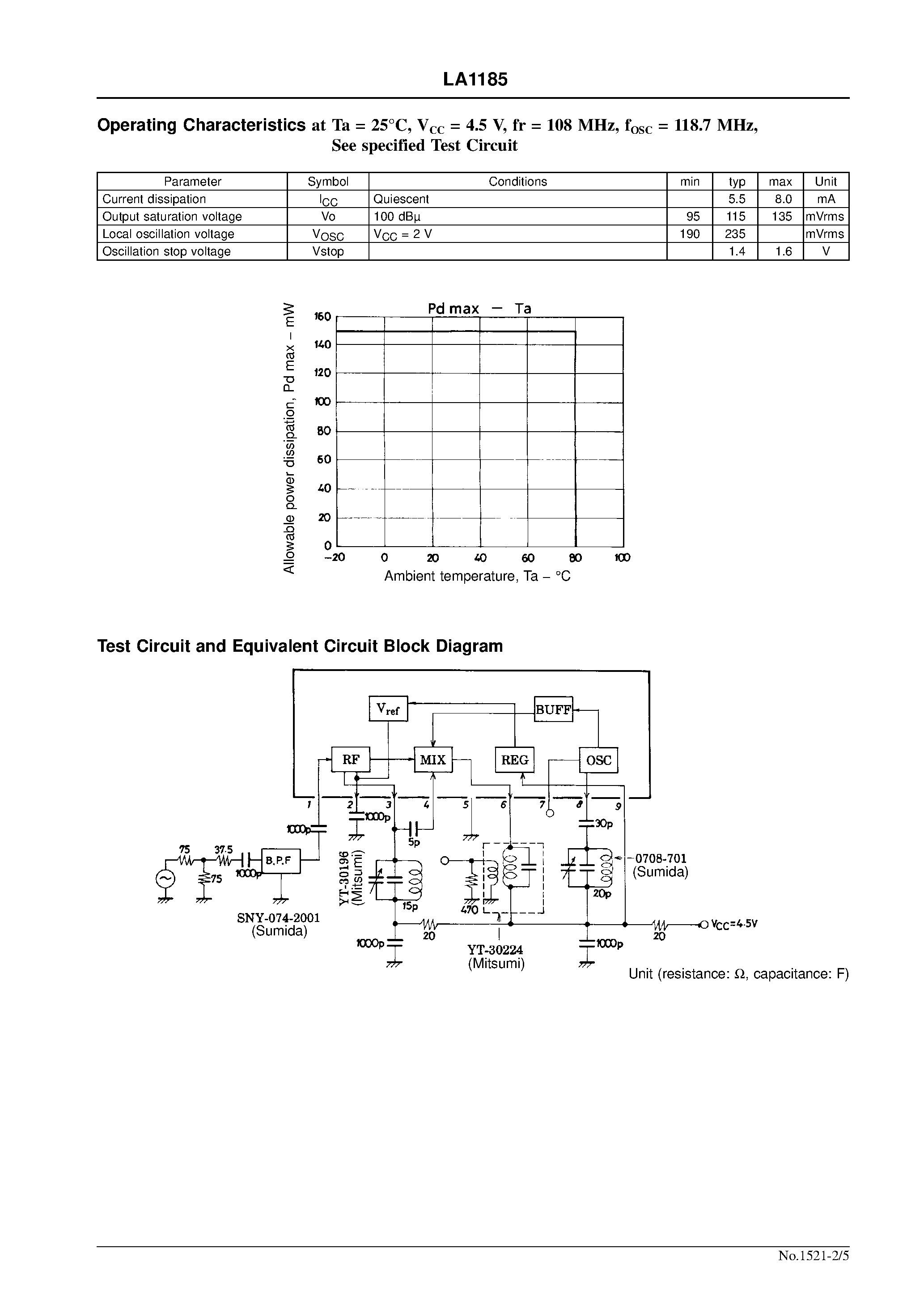 Даташит LA1185 - FM Front-end for Radio-cassette Recorder/ Home Stereo Applications страница 2