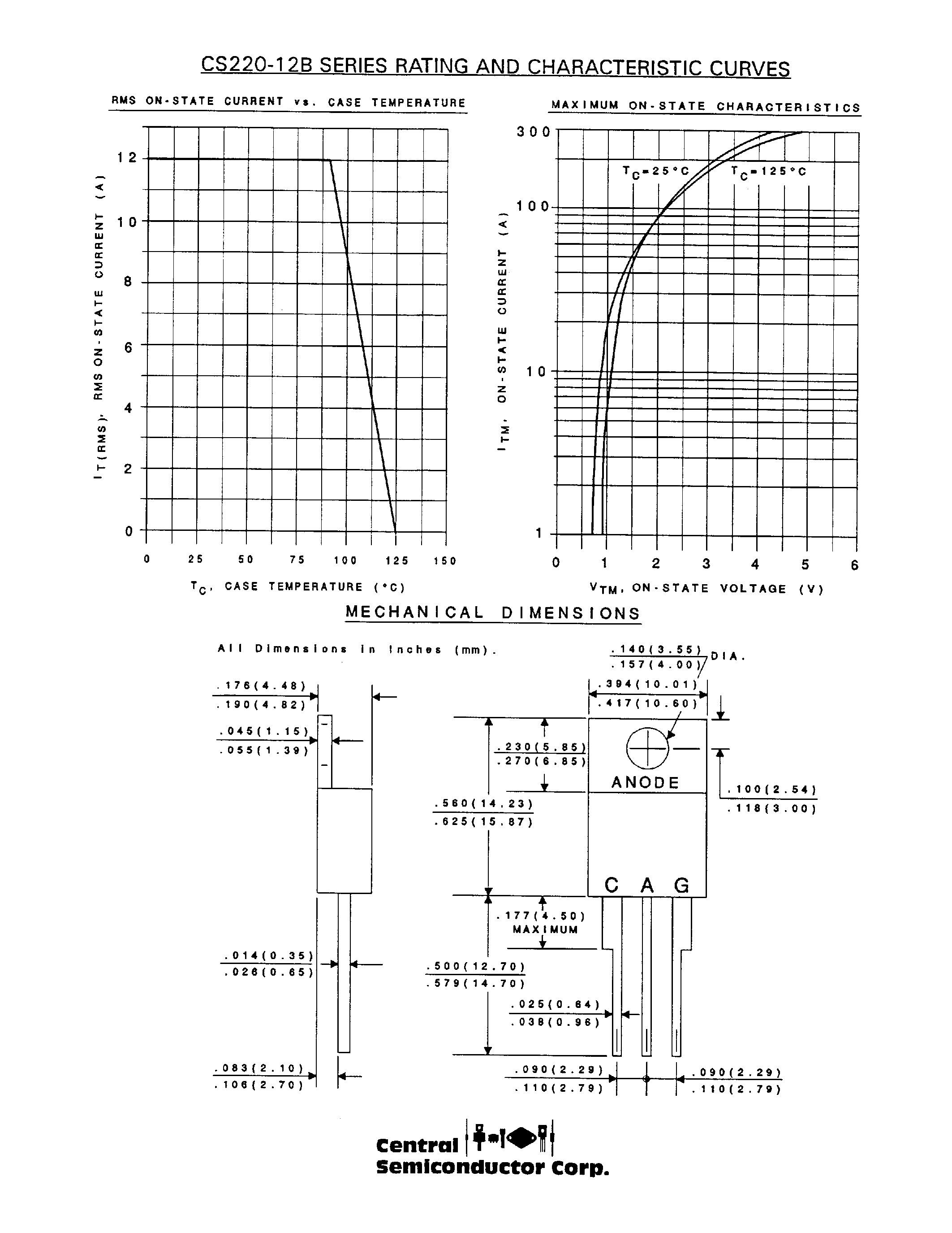 Datasheet CS220-12B page 2 Datasheet CS220-12B - SILICON CONTROLLED RECTIFIER 12 AMP/ 200 THRU 1000 VOLTS page 2
