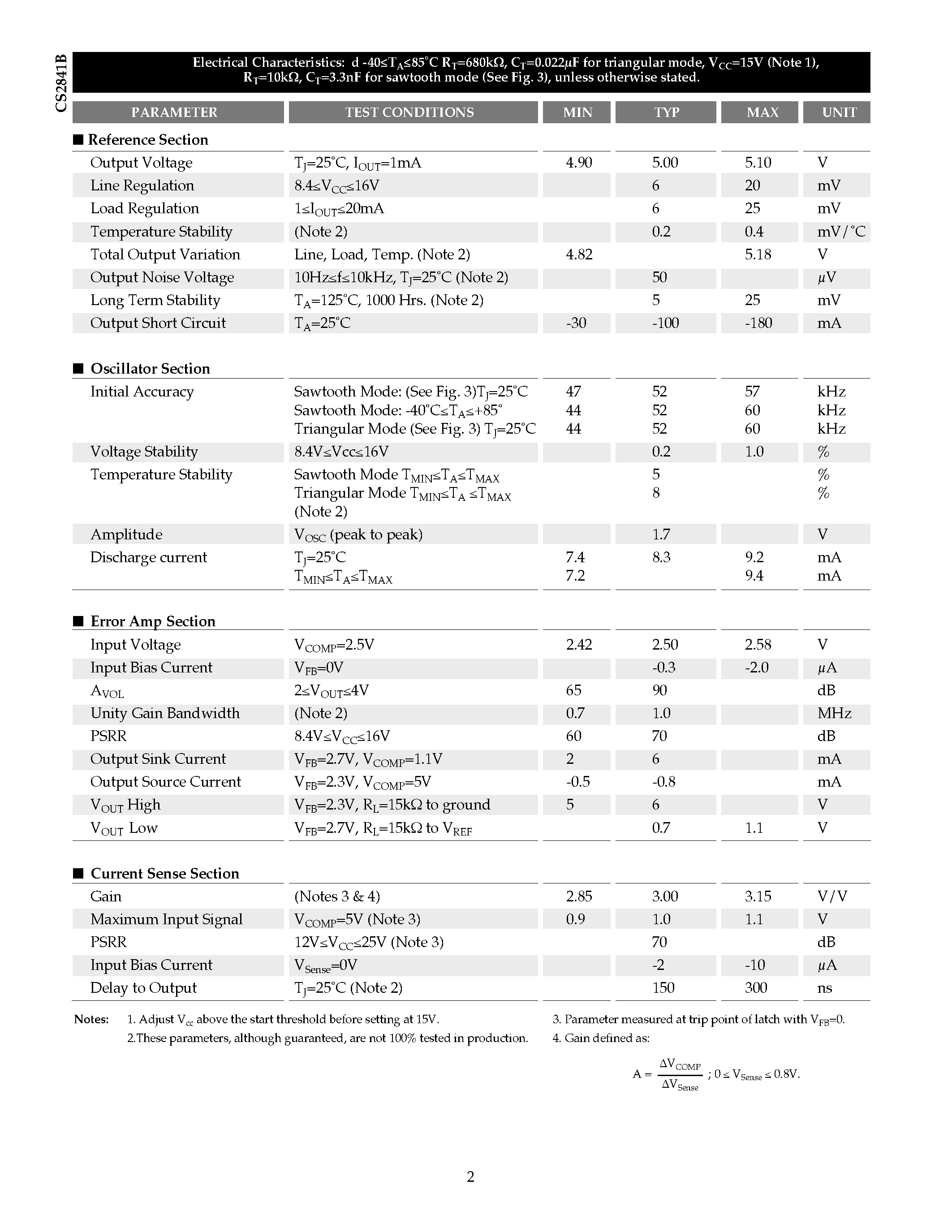 Datasheet CS2841BED14 - Automotive Current Mode PWM Control Circuit page 2