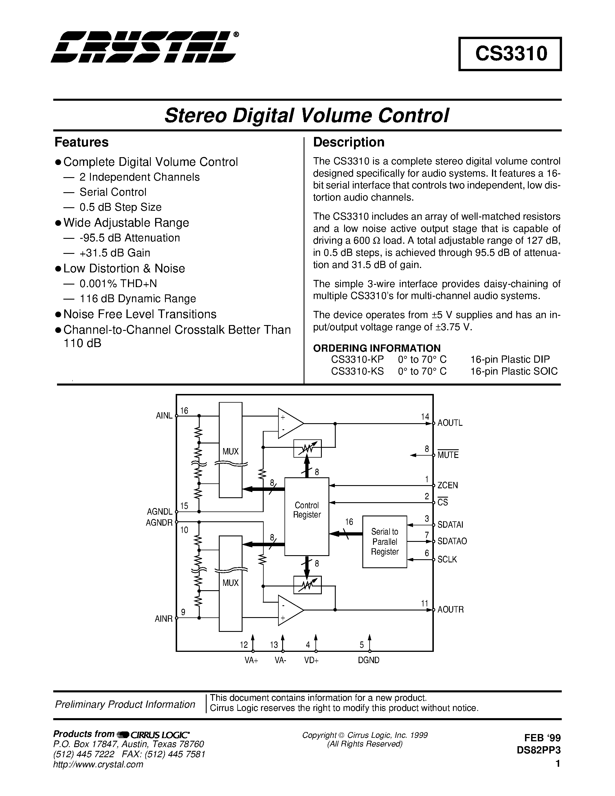 Даташит CS3310 - Stereo Digital Volume Control страница 1
