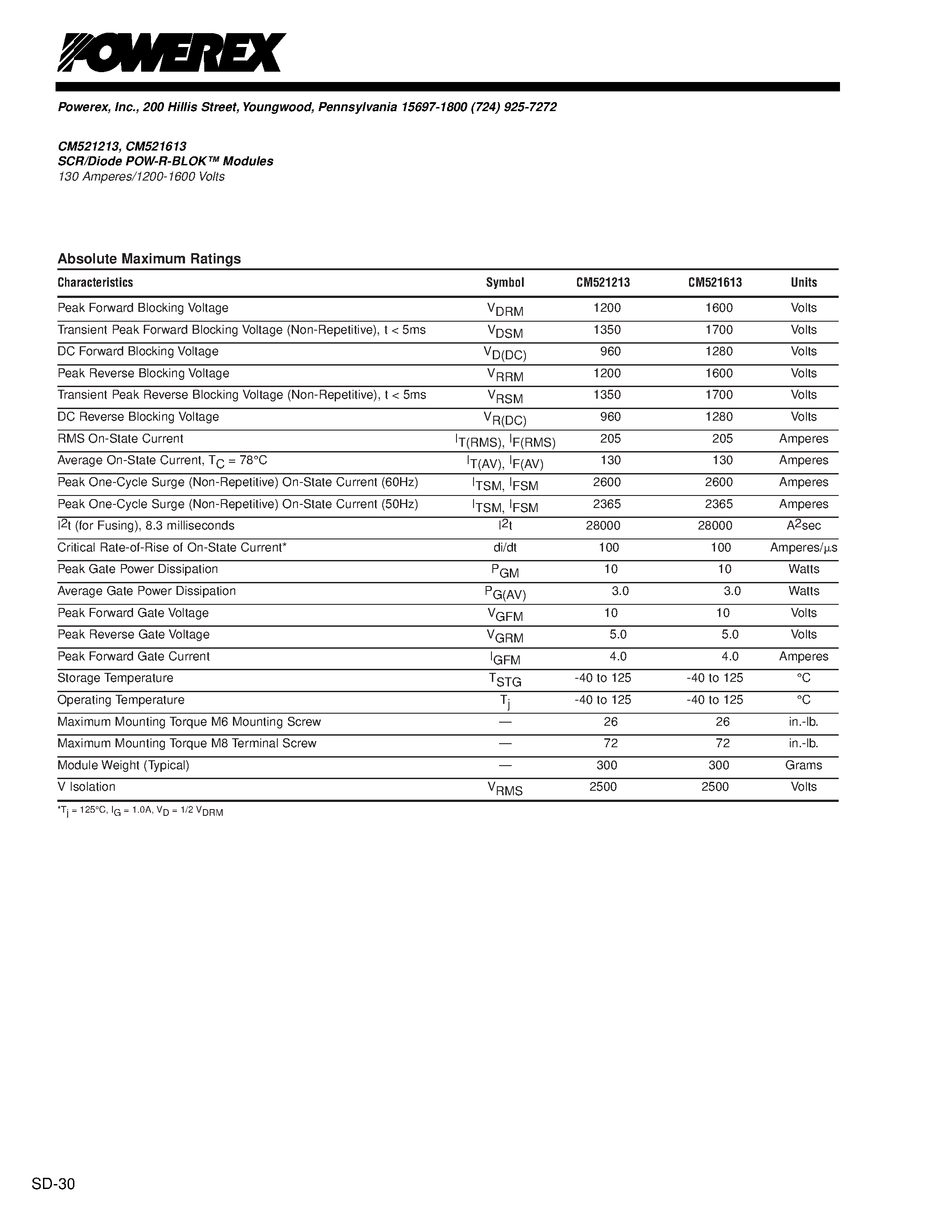 Даташит на микросхему CM521213 страница 2 Даташит CM521213 - SCR/Diode POW-R-BLOK Modules 130 Amperes/1200-1600 Volts страница 2