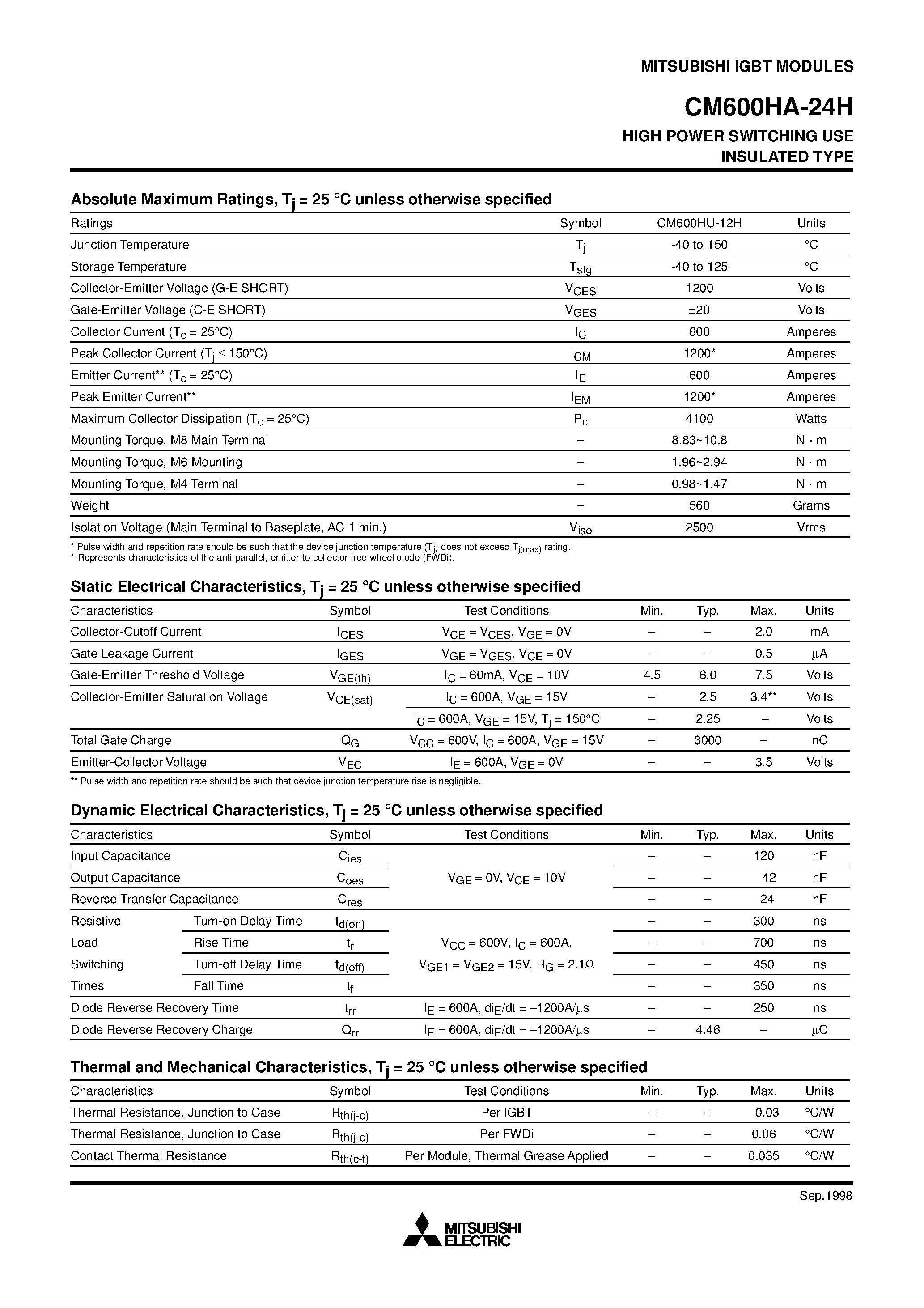 Даташит CM600HA-24H - HIGH POWER SWITCHING USE INSULATED TYPE страница 2