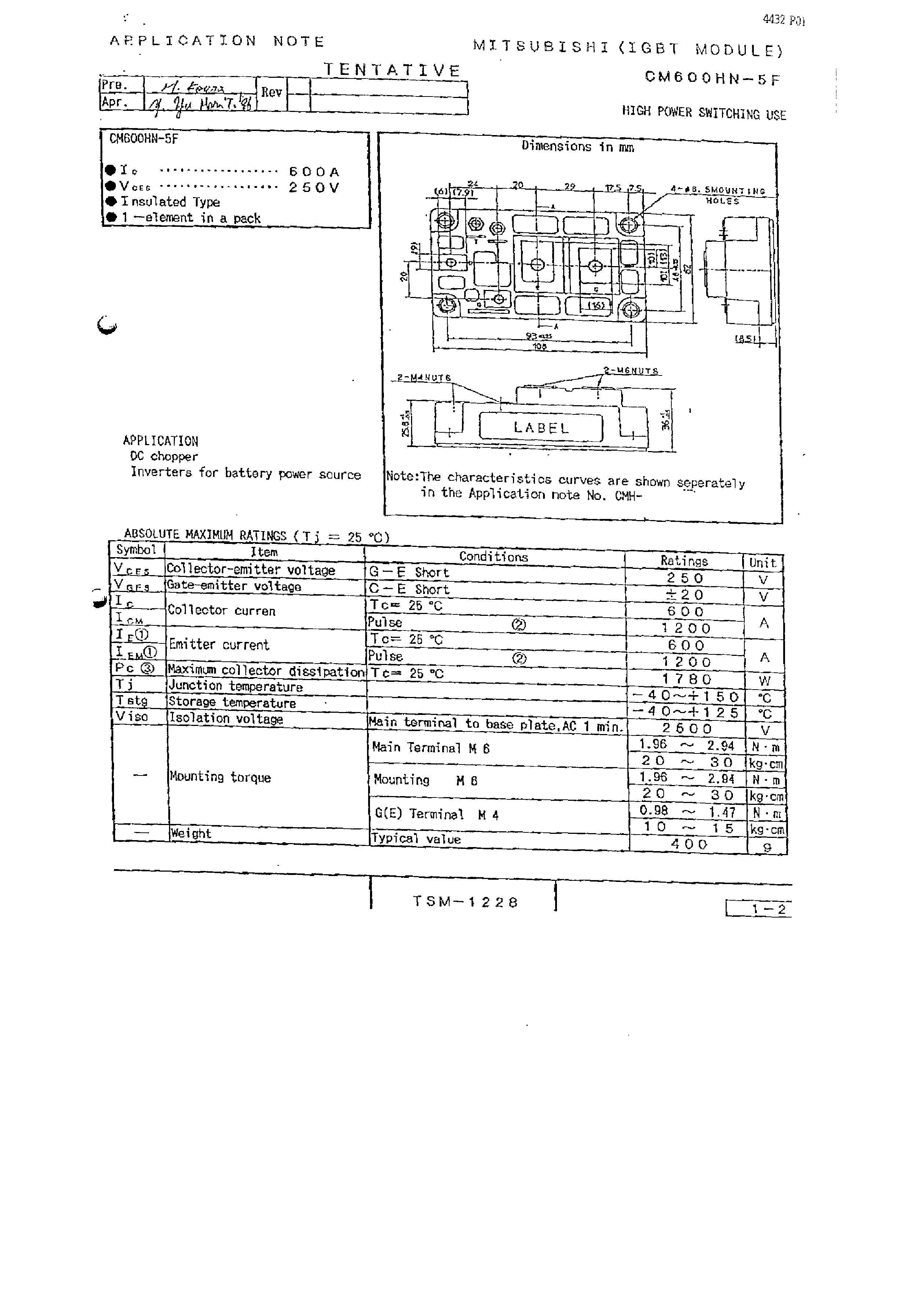 Даташит CM600HU-12F - HIGH POWER SWITCHING USE страница 1
