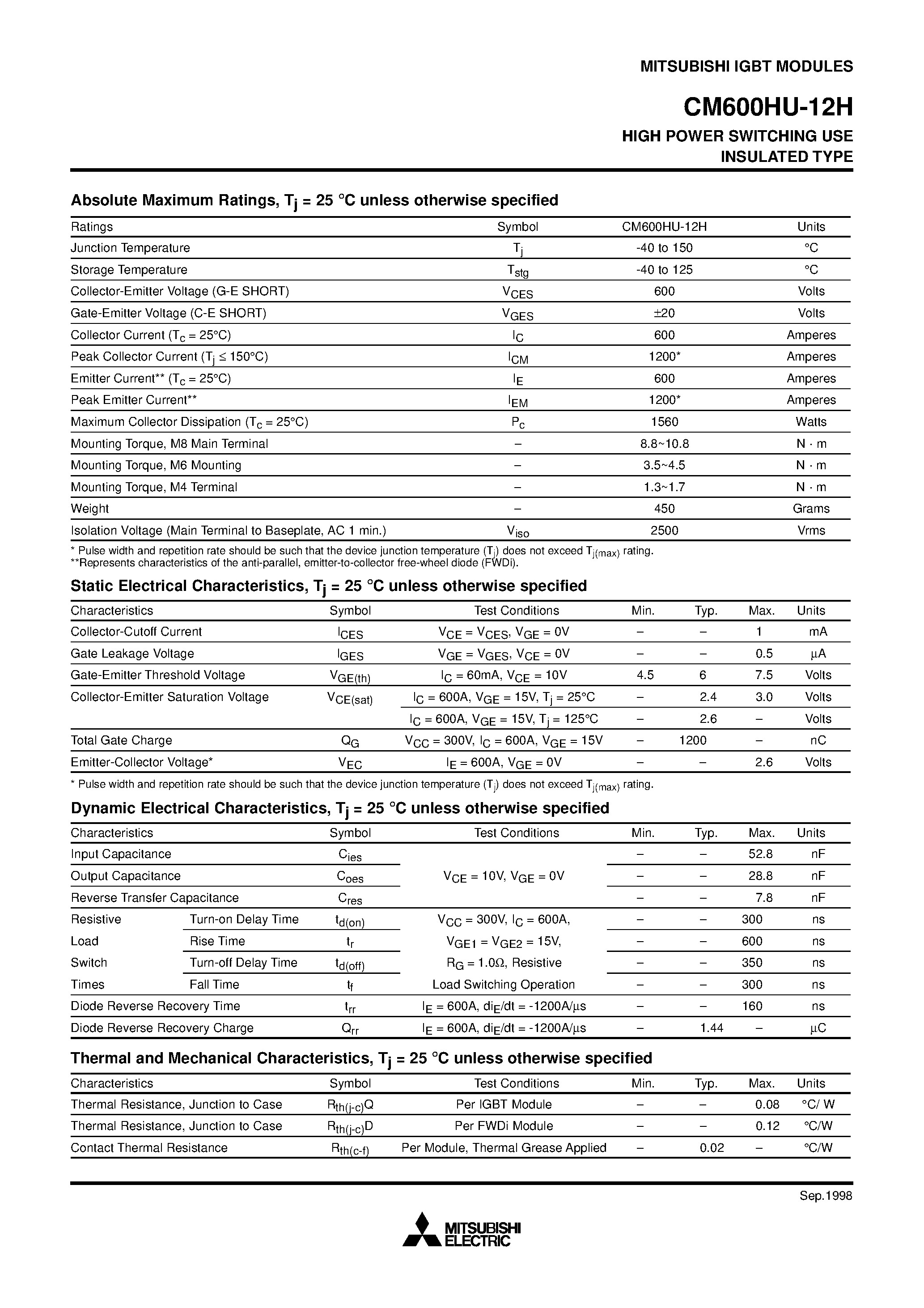 Даташит CM600HU-12H - HIGH POWER SWITCHING USE INSULATED TYPE страница 2