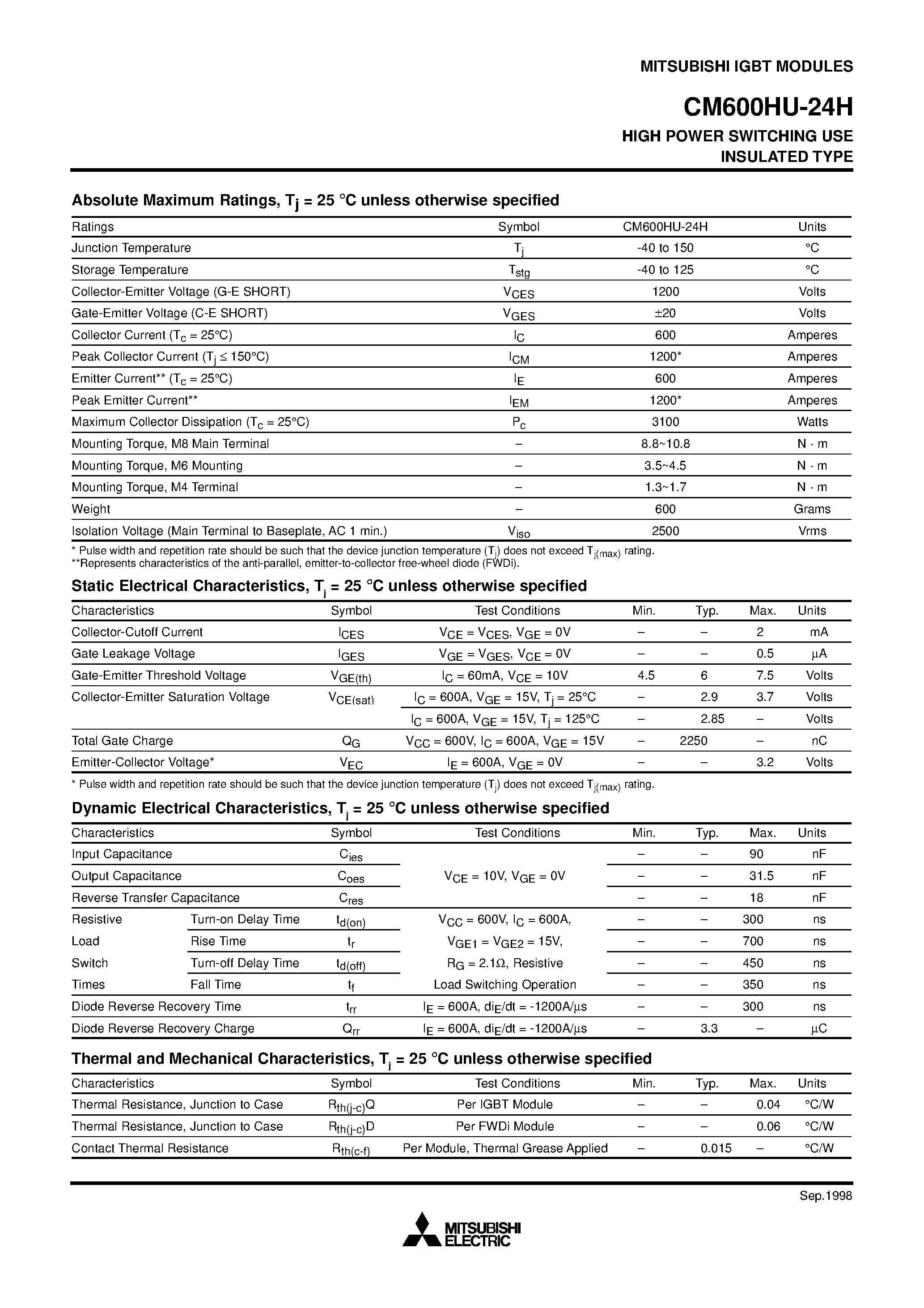 Даташит CM600HU-24H - HIGH POWER SWITCHING USE INSULATED TYPE страница 2