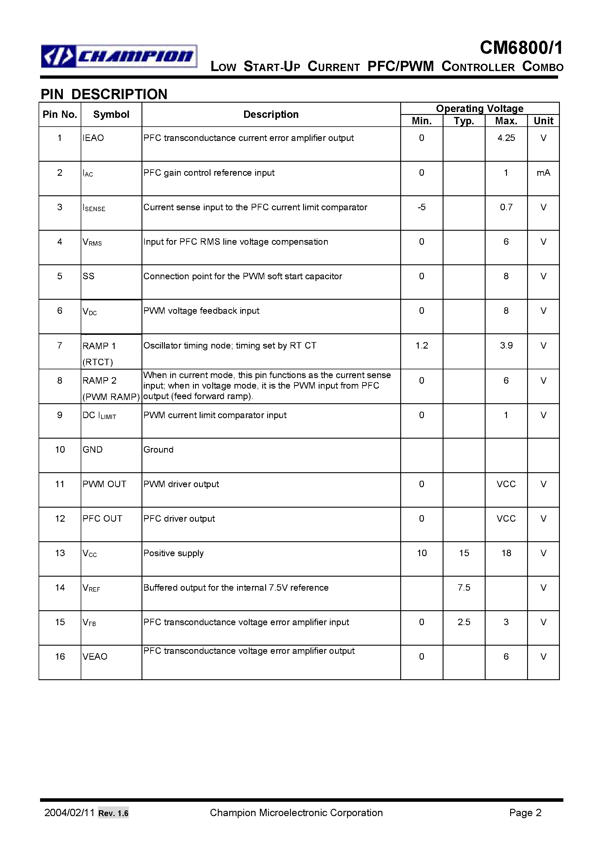 Datasheet CM6800 page 2 Datasheet CM6800 - LOW START UP CURRENT PFC/PWM CONTROLLER COMBO page 2
