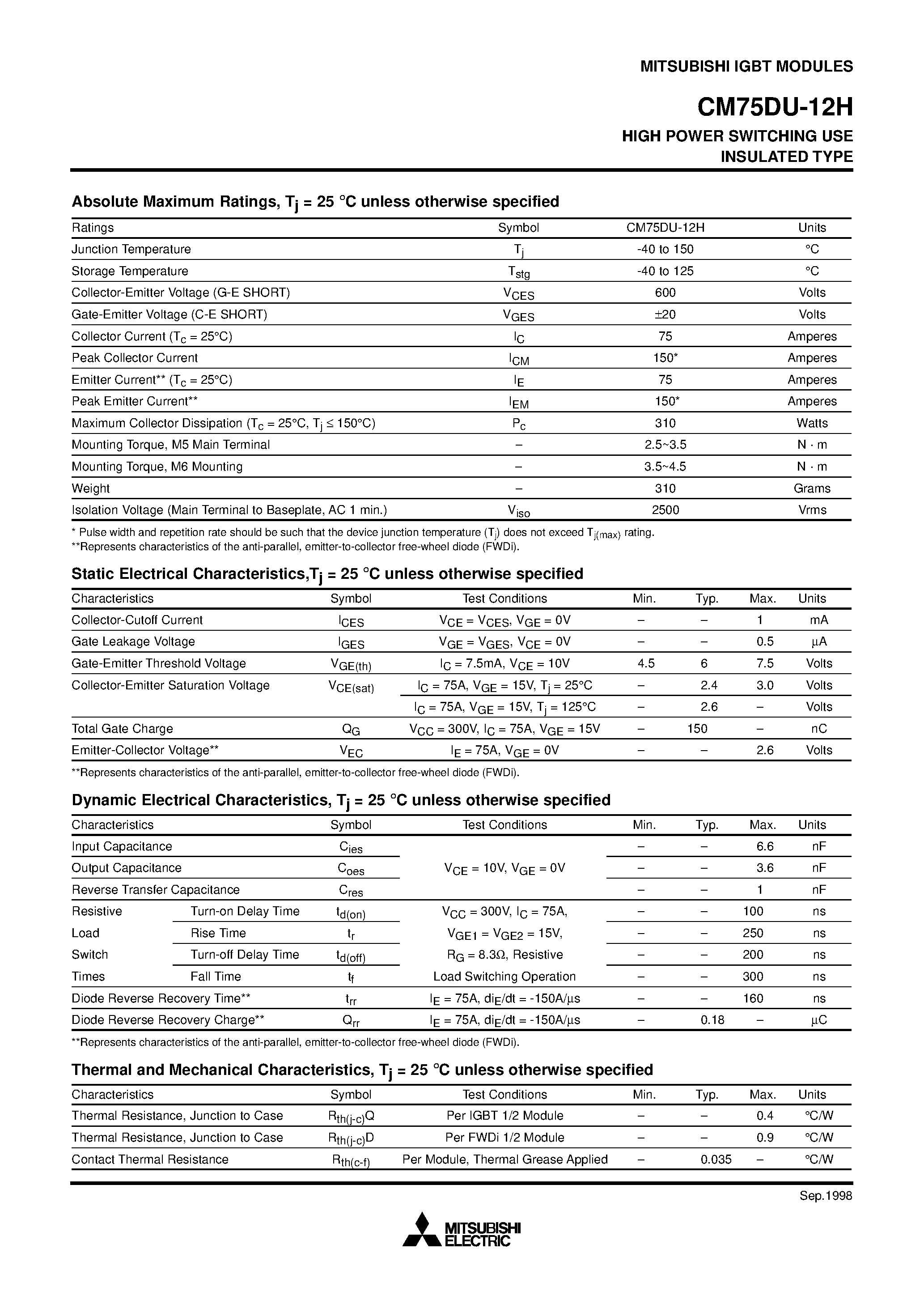Даташит CM75DU-12H - HIGH POWER SWITCHING USE INSULATED TYPE страница 2
