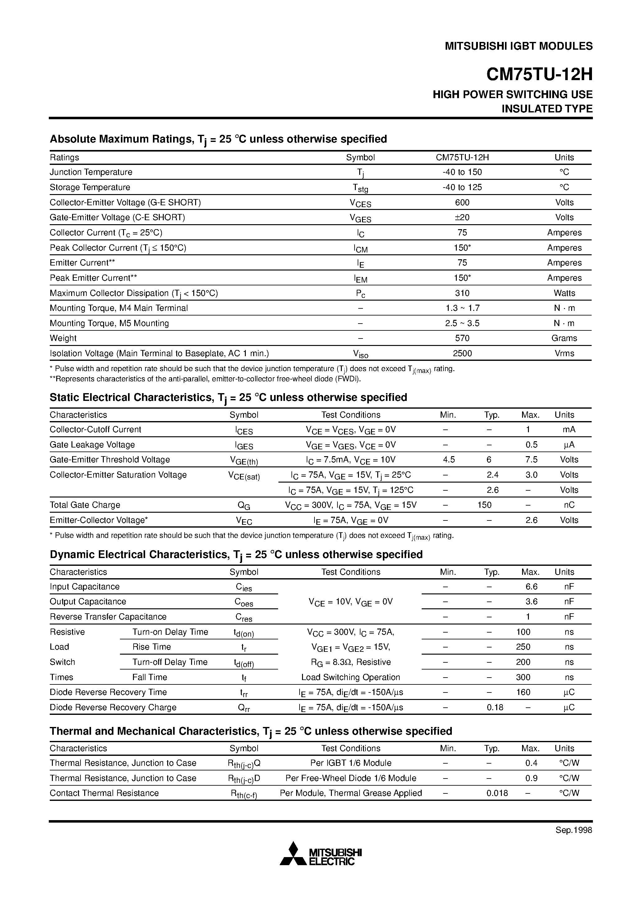 Даташит на микросхему CM75TU-12H страница 2 Даташит CM75TU-12H - HIGH POWER SWITCHING USE INSULATED TYPE страница 2