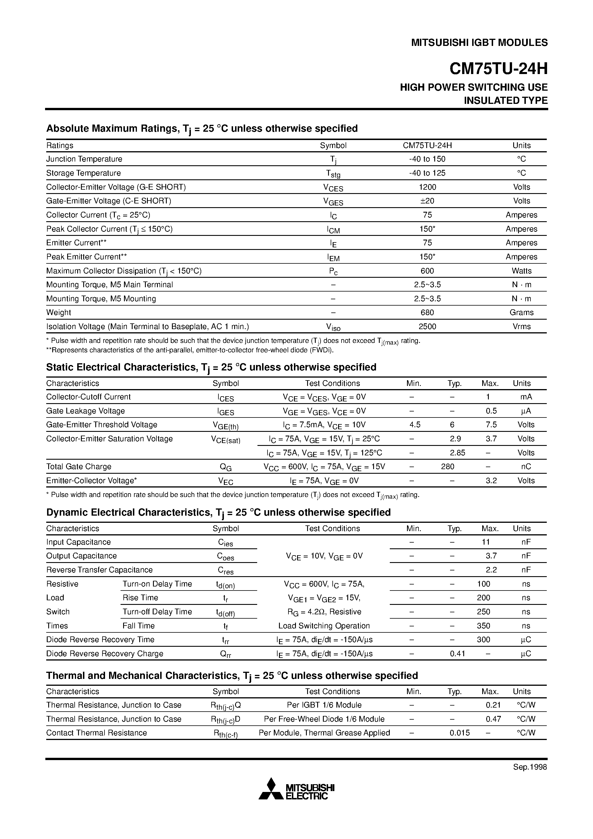 Даташит на микросхему CM75TU-24H страница 2 Даташит CM75TU-24H - HIGH POWER SWITCHING USE INSULATED TYPE страница 2