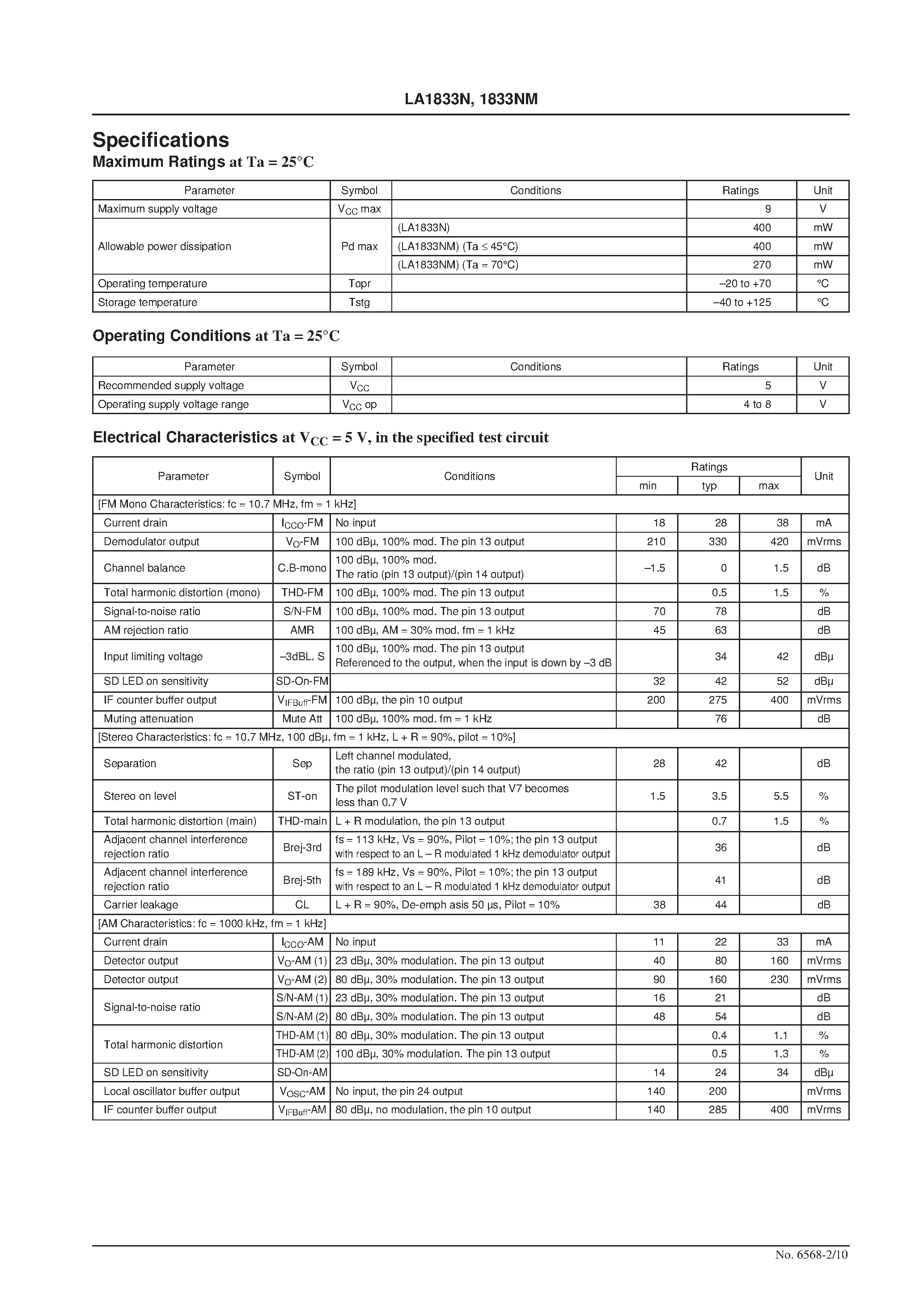Даташит LA1833N - System-on-Chip Tuner IC for Home Stereo Systems страница 2