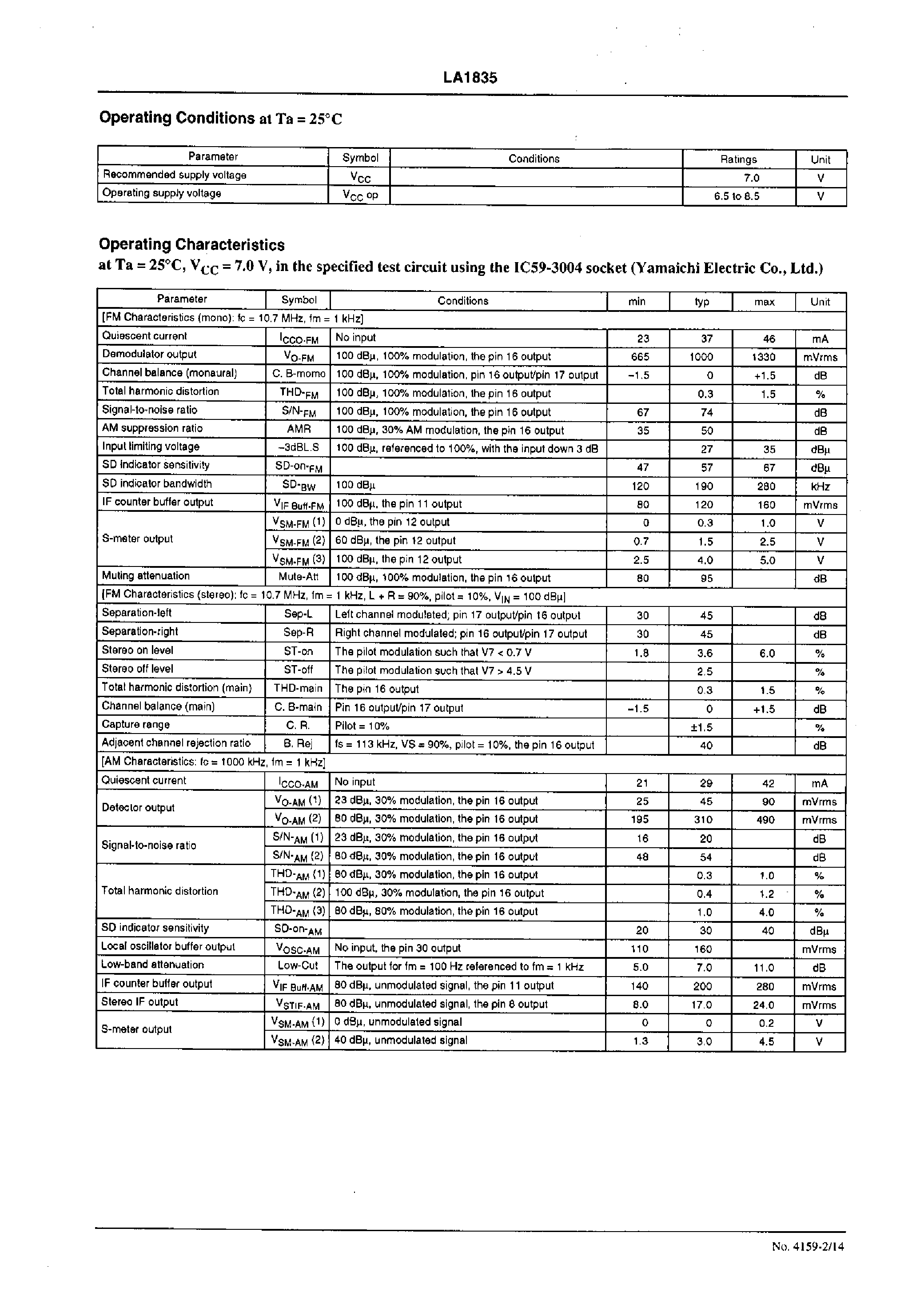 Даташит LA1835 - Home Stereo Single-Chip Tuner IC with Electronic Tuning Support страница 2
