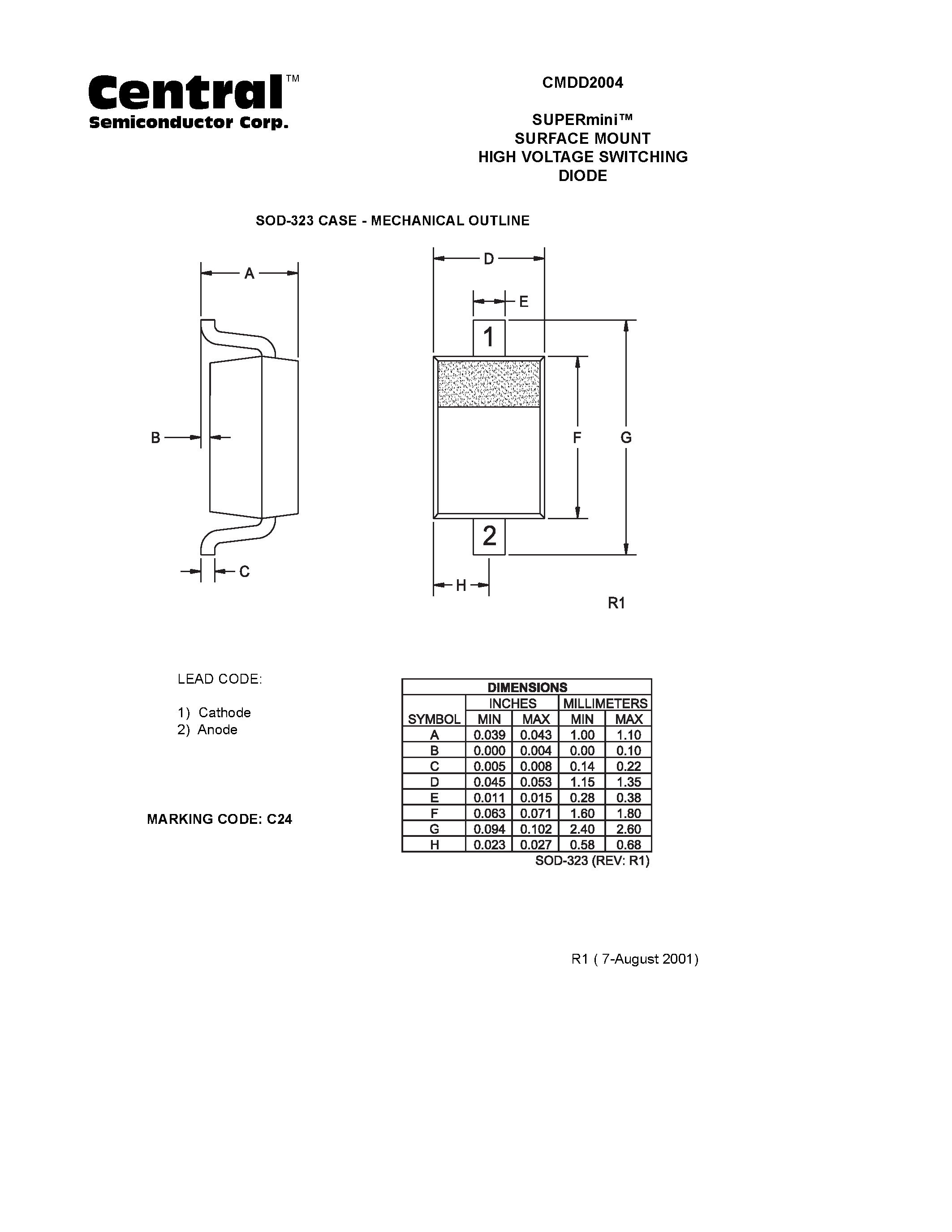 Даташит на микросхему CMDD2004 страница 2 Даташит CMDD2004 - SUPERmini. SURFACE MOUNT HIGH VOLTAGE SWITCHING DIODE страница 2
