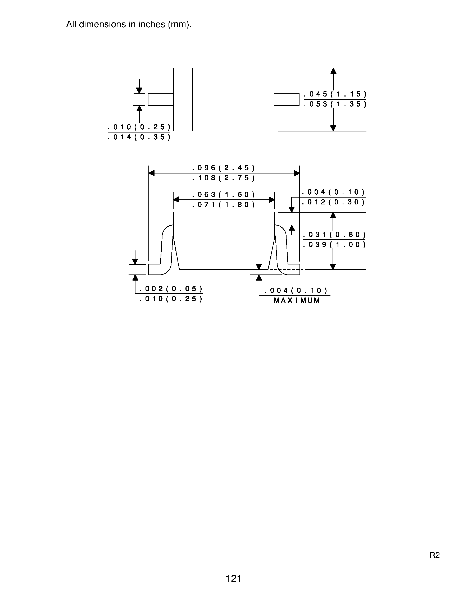 Datasheet CMDSH-3 - SUPER-MINI SCHOTTKY DIODE page 2