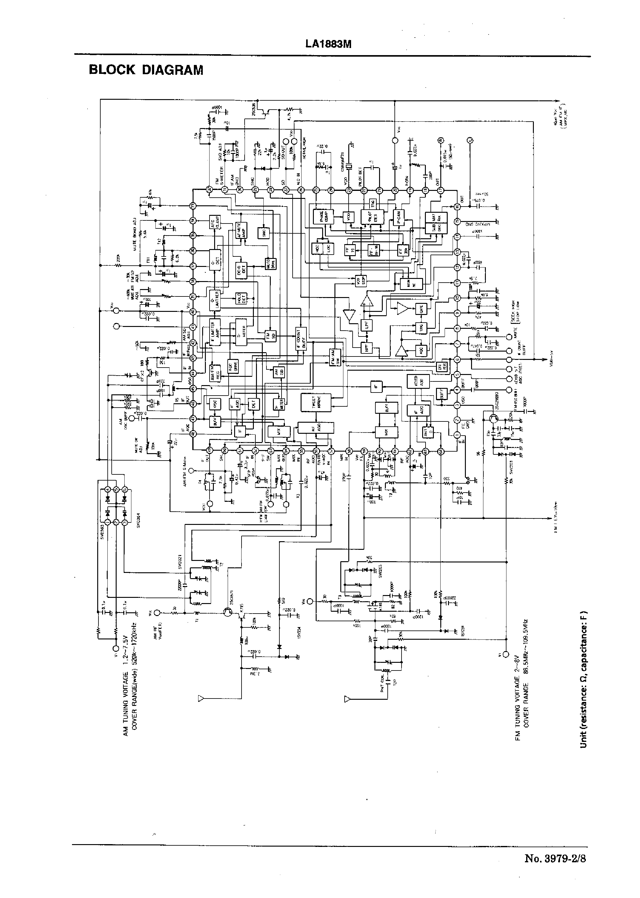 Даташит LA1883M - Single-Chip FM/AM Tuner for Car Radio and Home Stereo Equipment страница 2